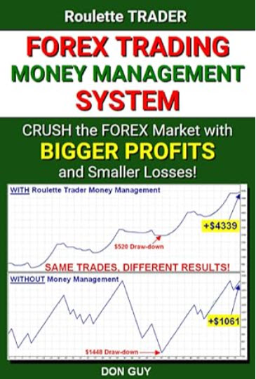 سیستم مدیریت پول در بازار فارکس